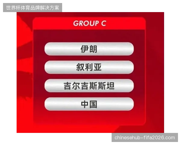 抽签结果对亚洲强队形成挑战,韩国队所有小组赛均需在墨西哥进行,而日本队则遭遇实力强劲的荷兰 抽签结果对亚洲强队形成挑战,韩国队所有小组赛均需在墨西哥进行,而日本队则遭遇实力强劲的荷兰